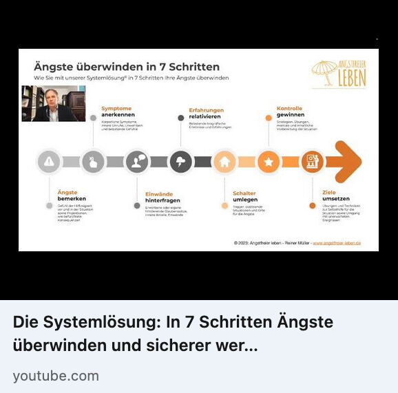 Die Systemlösung wurde von Reiner Müller nach über 2.000 Behandlungen entwickelt, um Menschen dabei zu unterstützen, schnell und nachhaltig ihre Ängste aufzulösen.